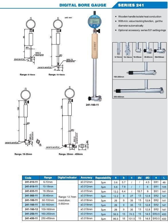 Accud Dijital Silindir Komparatörü 6-450mm 241 Serisi
