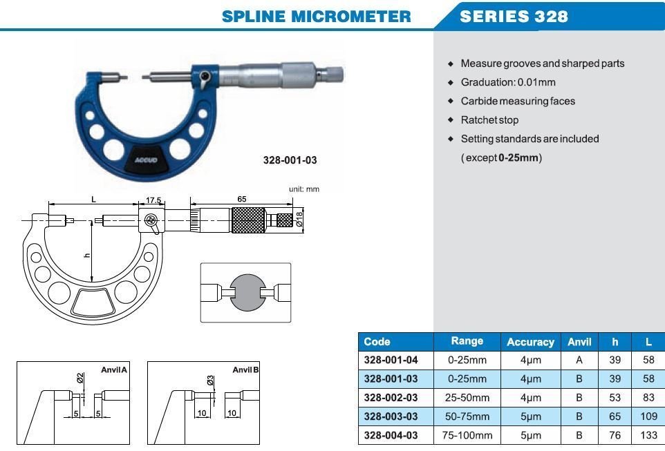 Accud Mekanik Pim Uçlu Mikrometre 0-175mm 328 Serisi