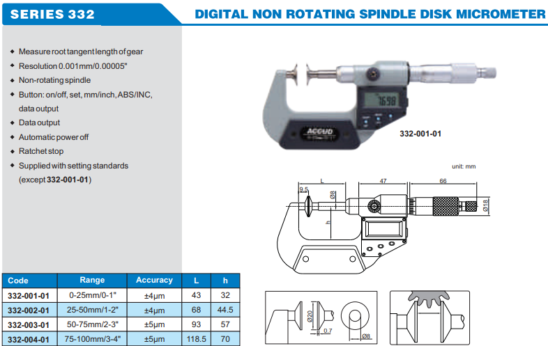 Accud Dijital Sabit Milli Disk Mikrometresi 0-100mm 332 Serisi