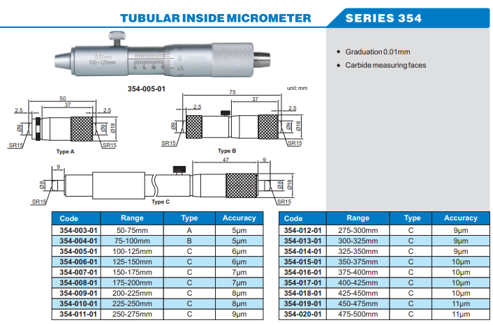 Accud İç Çap Mikrometresi 50-500mm 354 Serisi