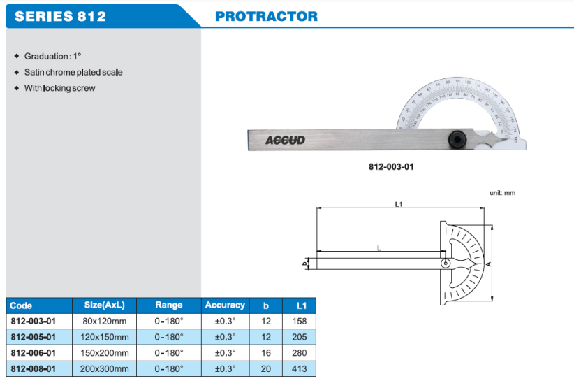 Accud Açı Ölçer 812 Serisi