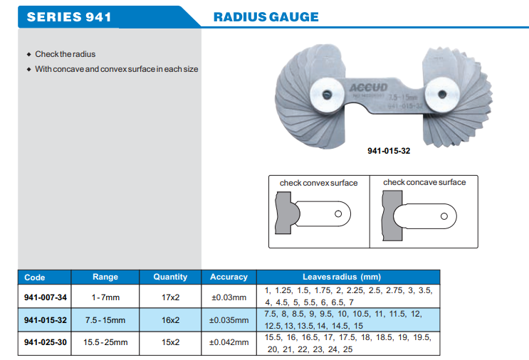 Accud Radyüs Mastarı 941 Serisi