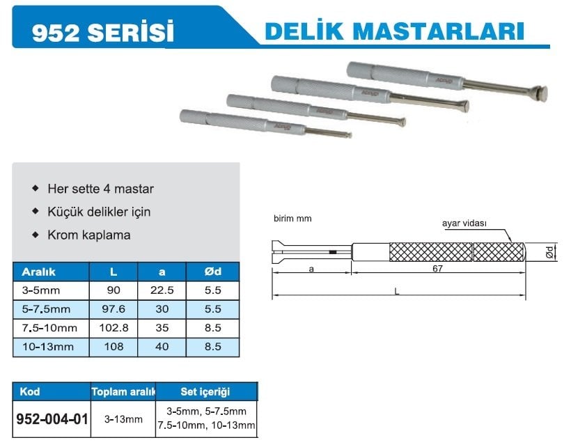 Accud Delik Mastarları 952 Serisi