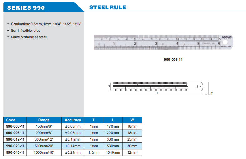 Accud Çelik Cetvel 990 Serisi
