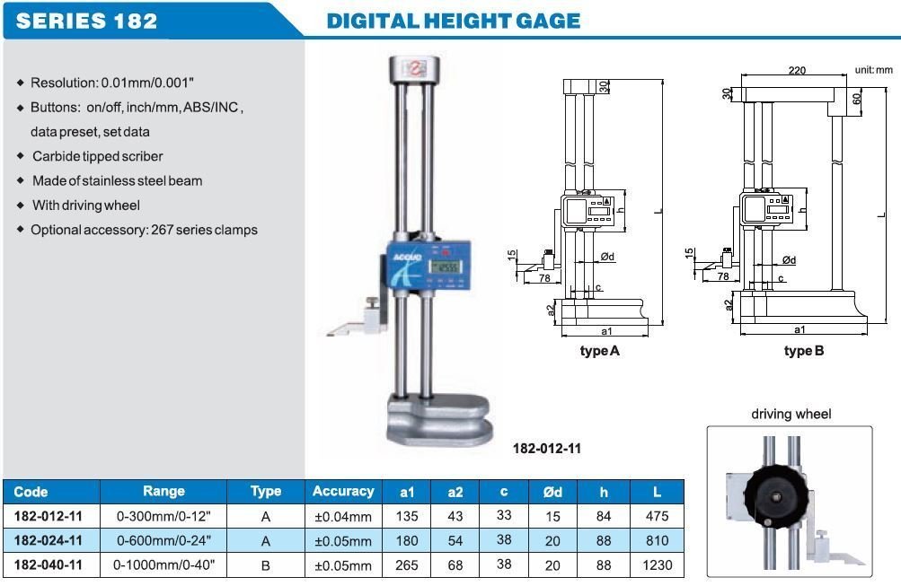 ACCUD Dijital Çift sütunlu Mihengir 1000mm | 182-040-11 Model Tablosu