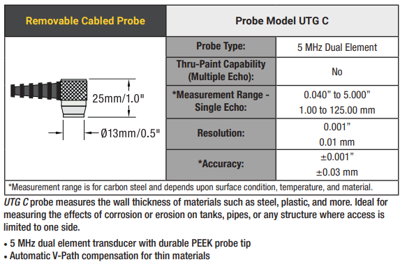 PosiTector UTG - Ultrasonik Duvar Kalınlığı Ölçer | PosiTector UTG-C (Korozyon Kablolu Probu) Teknik
