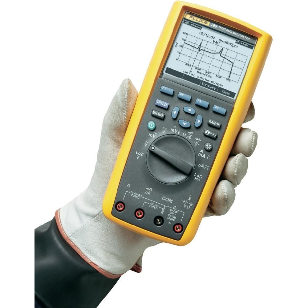 Fluke 289 FlukeView® Forms Combo Kit | FLK-289/FVF/IR3000